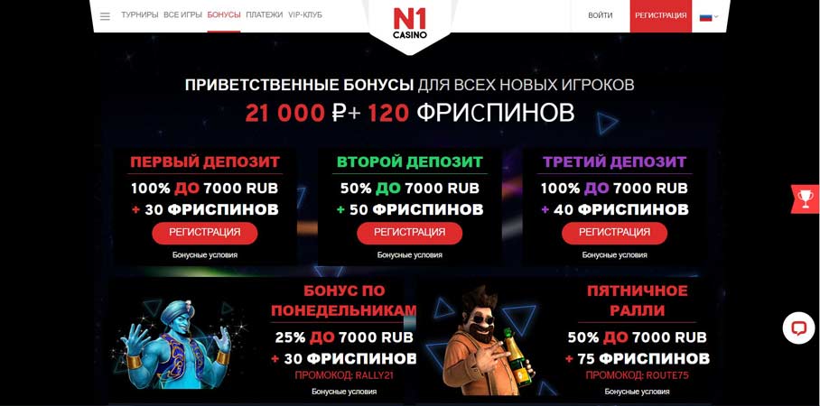 обзор и отзывы казино N1