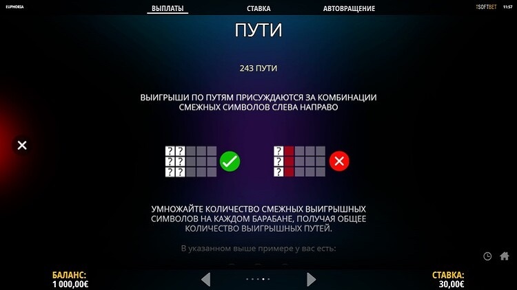 Настройки игрового автомата Euphoria слот