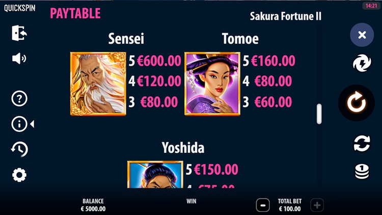 Оформление игрового автомата Sakura Fortune 2