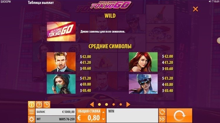 Символы Wild Chase Tokyo Go