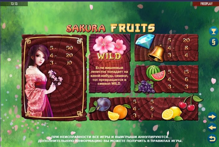 Внешний вид игрового автомата Sakura Fruits