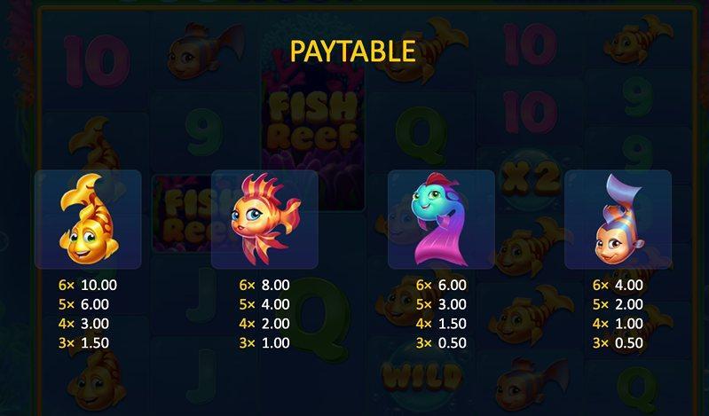 Слот Fish Reef выплаты