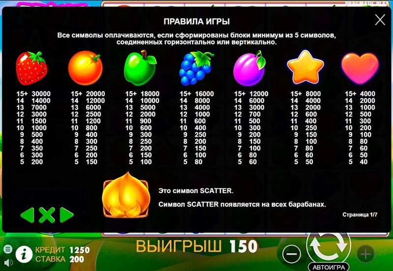 Символы слота Fruit Party