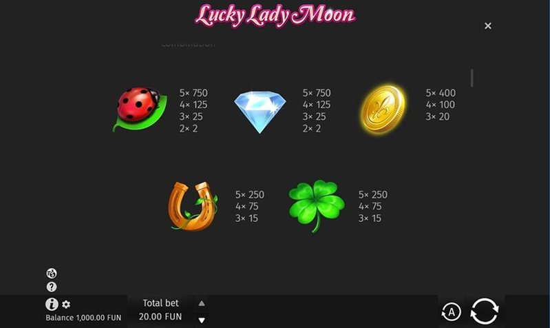 Символы слота Lucky Lady Moon