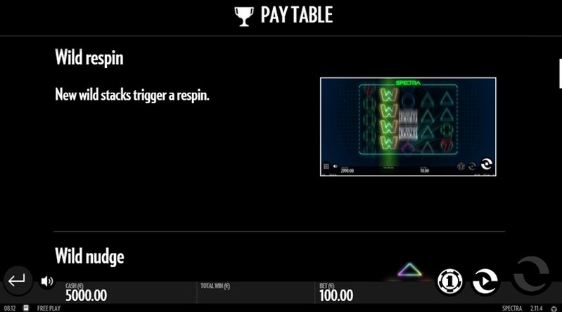 Респины слота Spectra